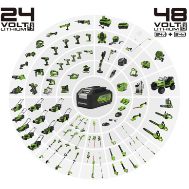 Greenworks G24B2 AKUMULIATORIUS 24V, 2 Ah 1