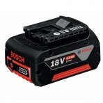 Bosch GBA 4.0Ah 18V