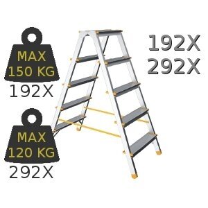 Kopėčios aliuminės, buitinės, dvipusės EUROSTYL | 2 pakopų 38-39cm, max 120 kg