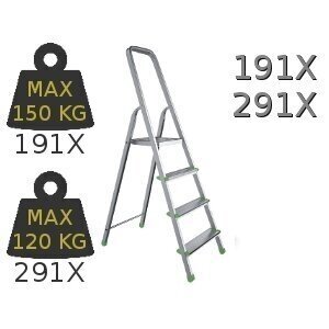 Kopėčios aliuminės, buitinės EUROSTYL | 6 pakopų 119-194cm, max 150 kg