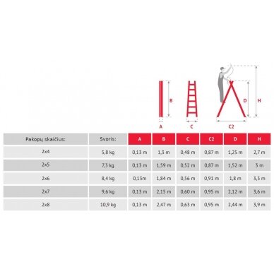 Kopėčios medinės | 2x5, 1.59m 3