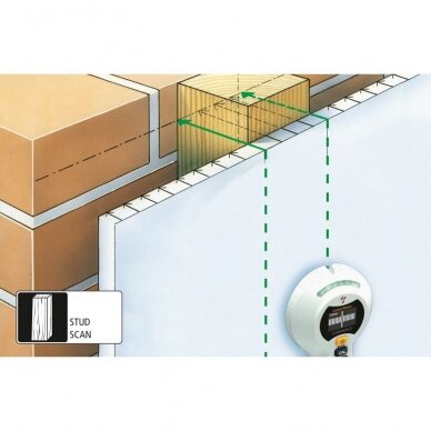 Testeris Laserliner CombiFinder Plus 080.955E 7