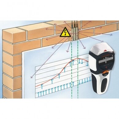 Testeris Laserliner MultiFinder Plus 080.965E 9