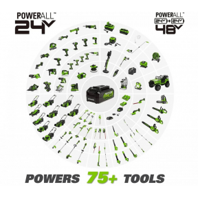 Greenworks GD24LM33K4 VEJAPJOVĖ (24V 1 x 4H akumuliatorius)